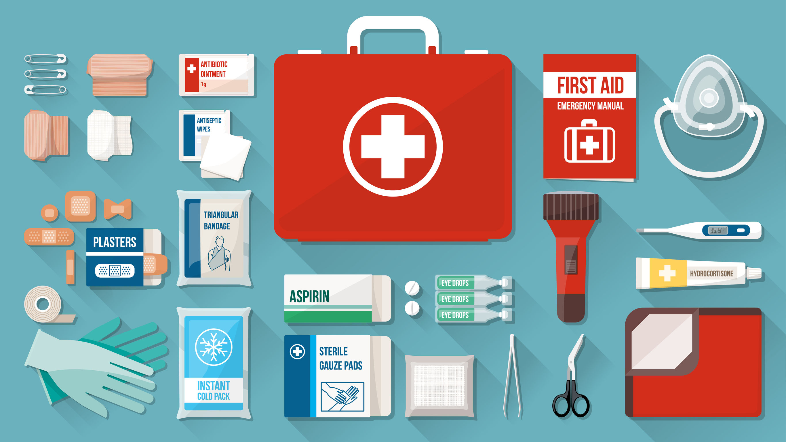 How To Get A Free Emergency Kit