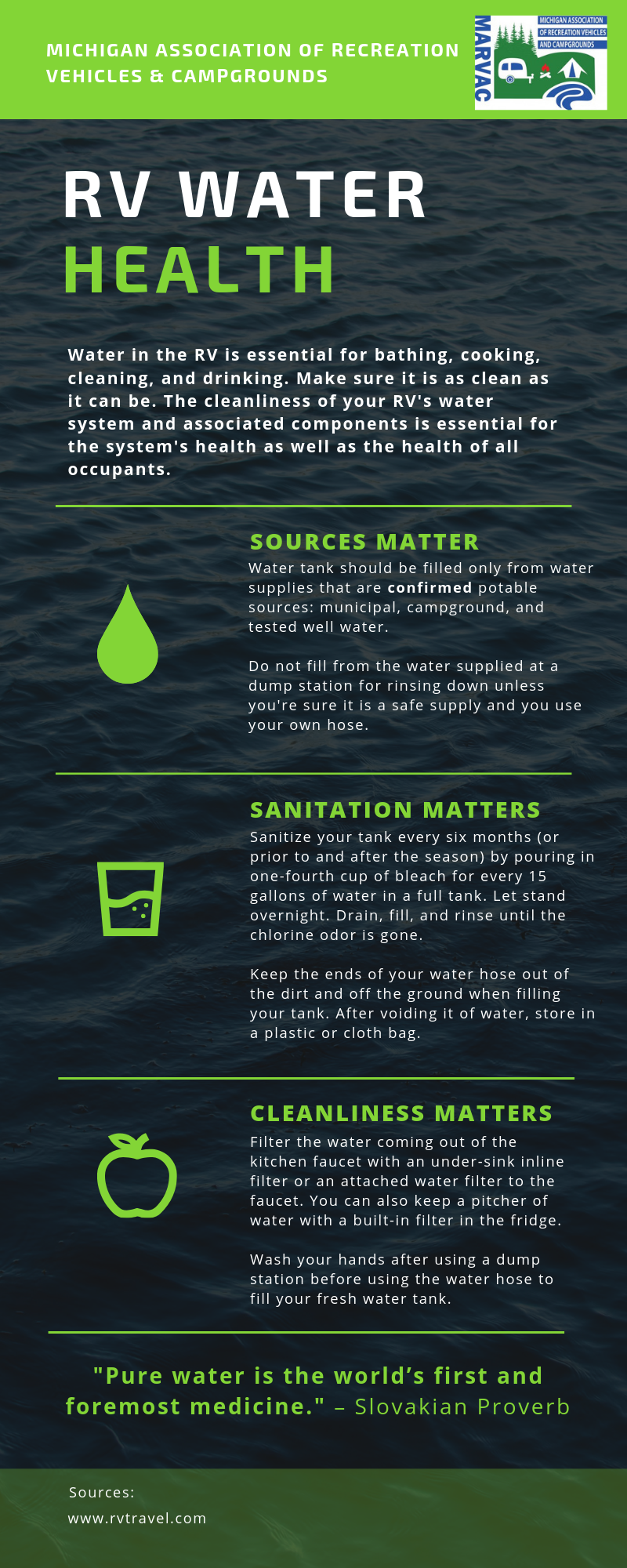 Rv Water Health Infographic Marvac
